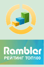 Rambler's Top100